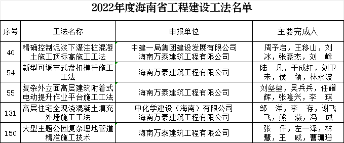 24小时在线可下分的电玩城